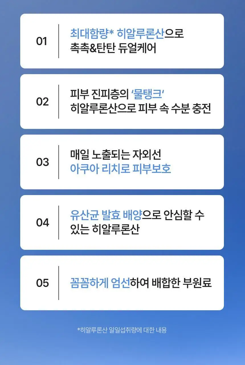 [히알루론산 240mg] CJ 이너비 아쿠아리치 56캡슐 (28일분) 상세페이지 6